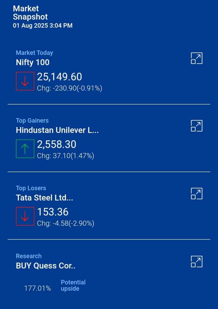 HDFC Securities 