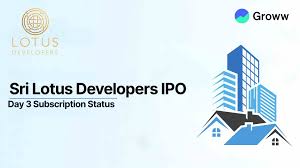 Sri Lotus Developers IPO